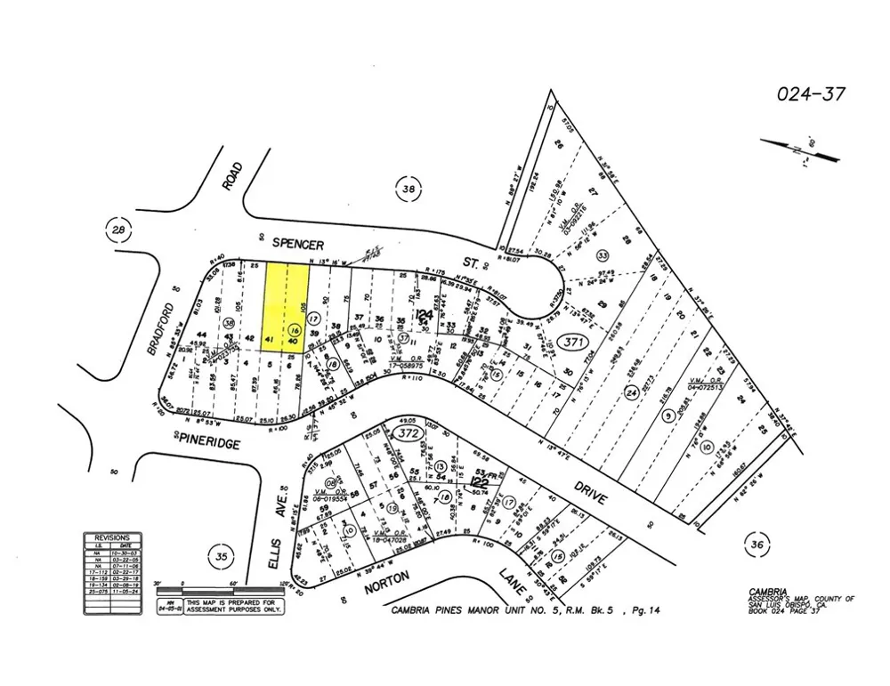 1475 Spencer Street Cambria, CA 93428