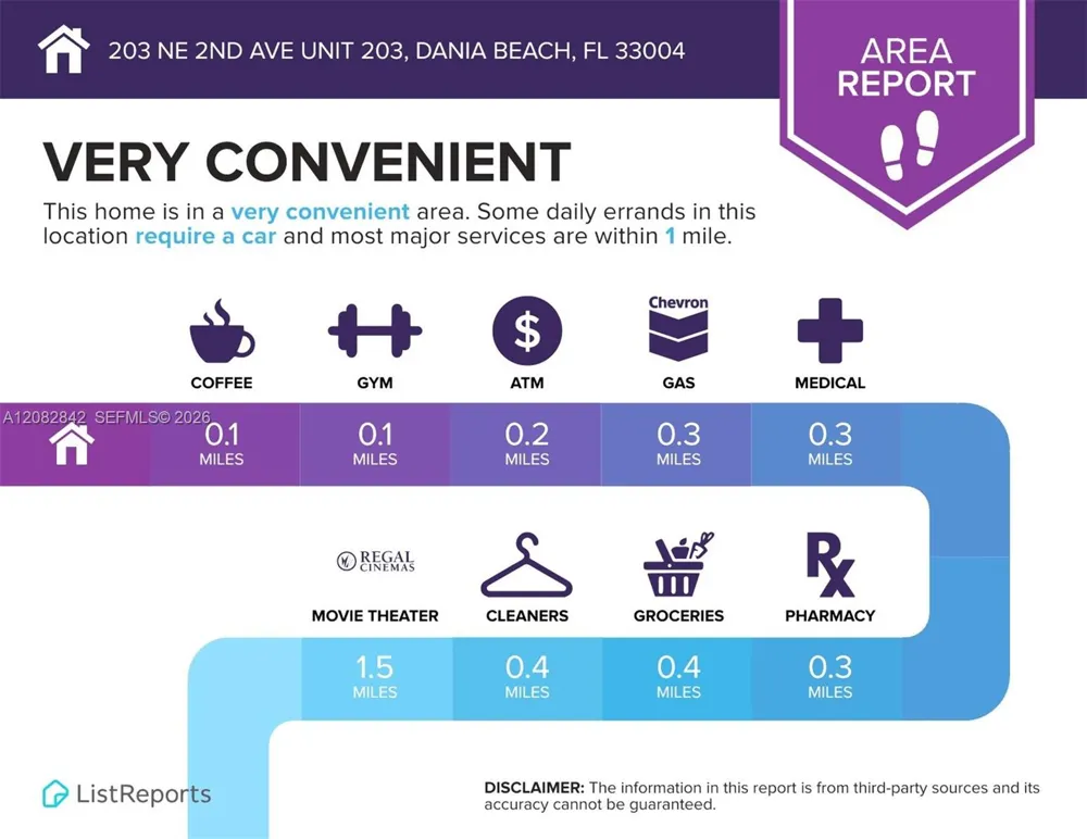 203 NE 2nd Ave #203 Dania Beach, FL 33004