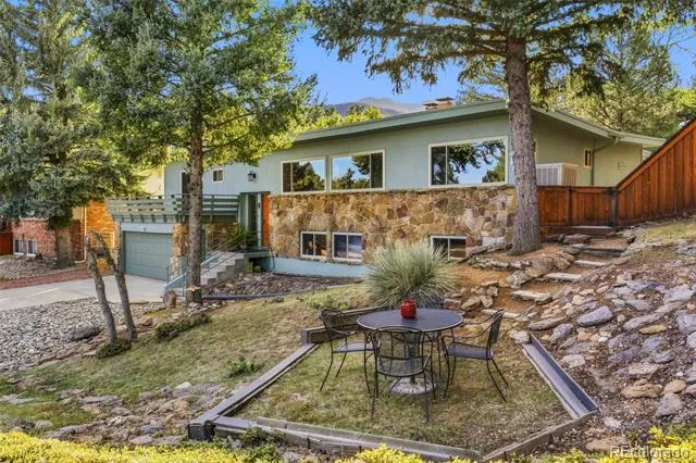 726 Scorpio Circle Colorado Springs, CO 80906