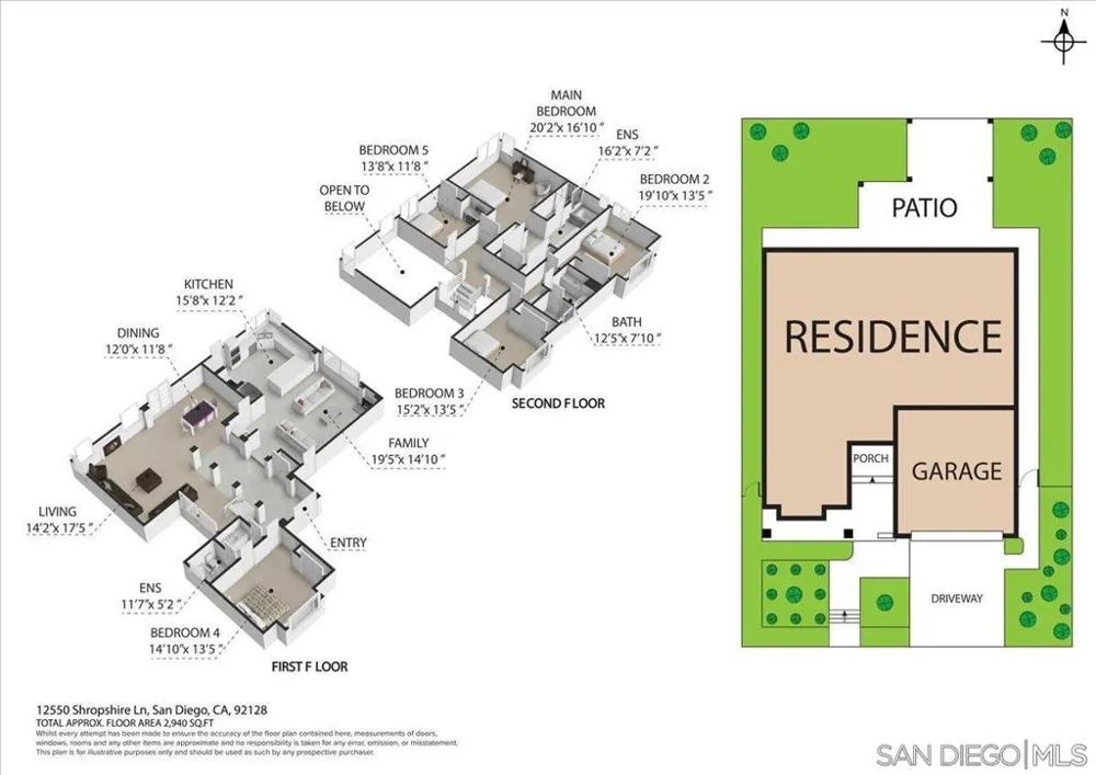 12550 Shropshire Ln San Diego, CA 92128