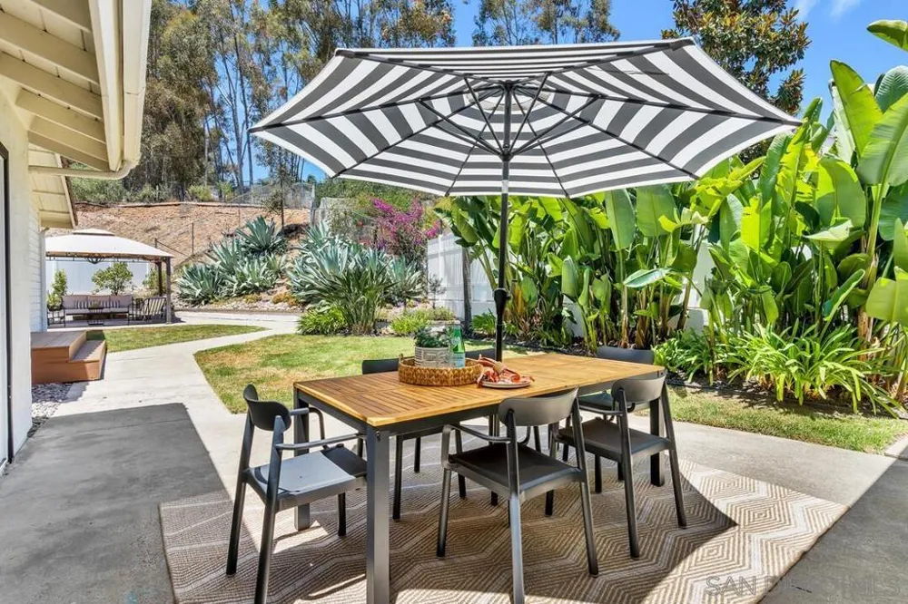 12308 Fronsac street San Diego, CA 92131