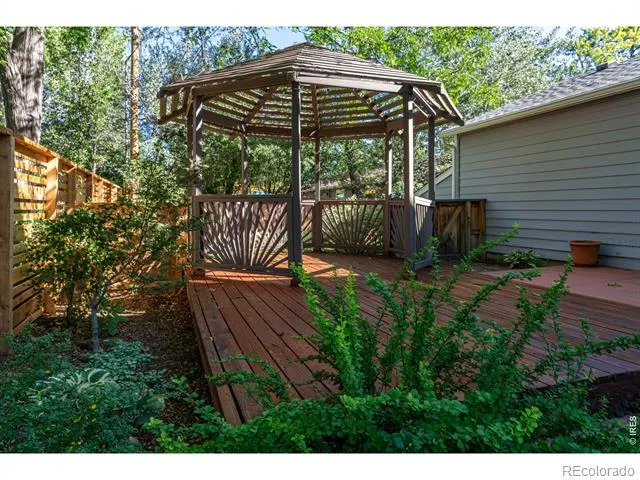 3486 16th Circle Boulder, CO 80304