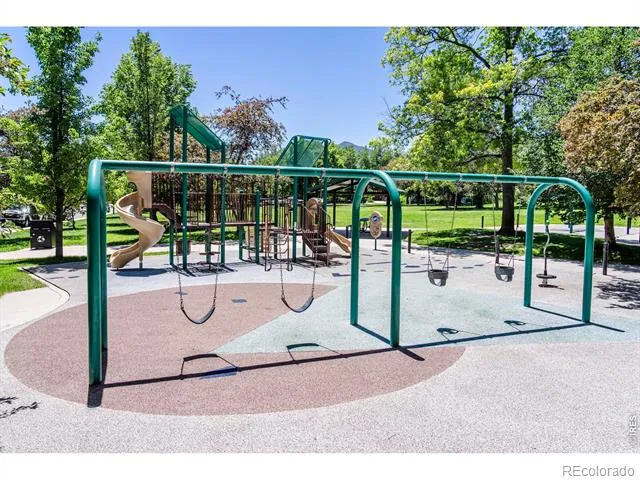 3486 16th Circle Boulder, CO 80304