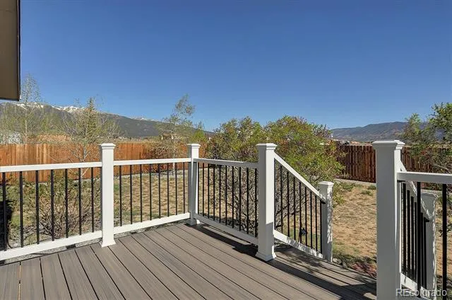 16370 County Road 356-12 Buena Vista, CO 81211
