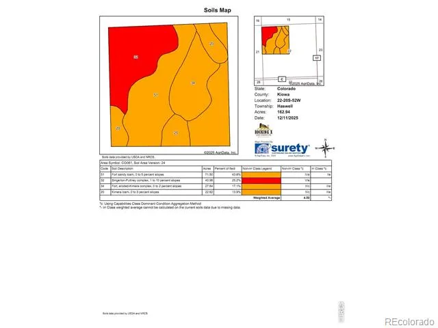 16 Adobe Creek Road Haswell, CO 81045