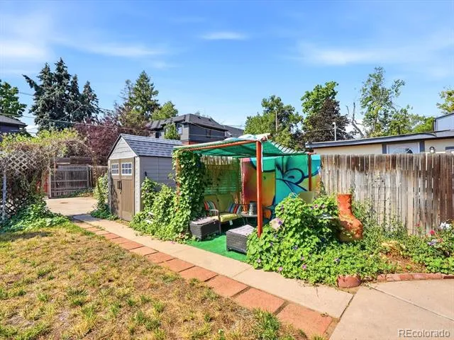 2732 W 37th Avenue Denver, CO 80211