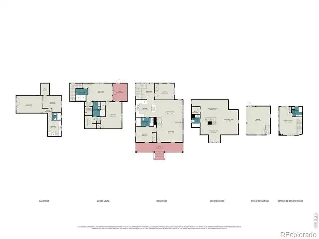 1125 Maxwell Avenue Boulder, CO 80304