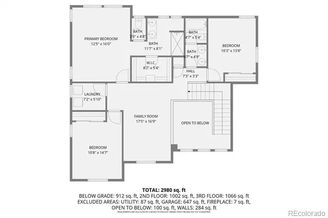 5835 Thurber Drive Colorado Springs, CO 80924