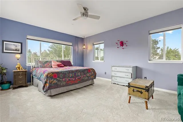 7545 Eggleston Drive Boulder, CO 80303