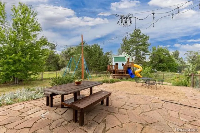 7545 Eggleston Drive Boulder, CO 80303