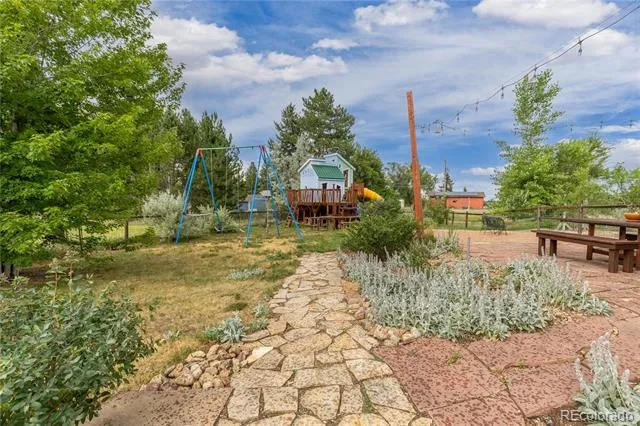 7545 Eggleston Drive Boulder, CO 80303