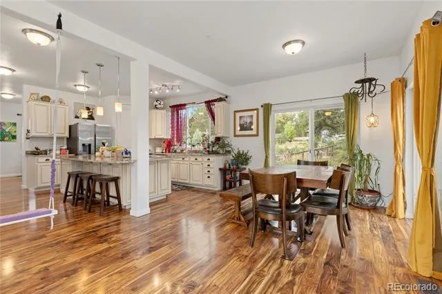 7545 Eggleston Drive Boulder, CO 80303
