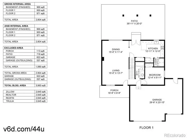 980 W El Nido Pueblo, CO 81007