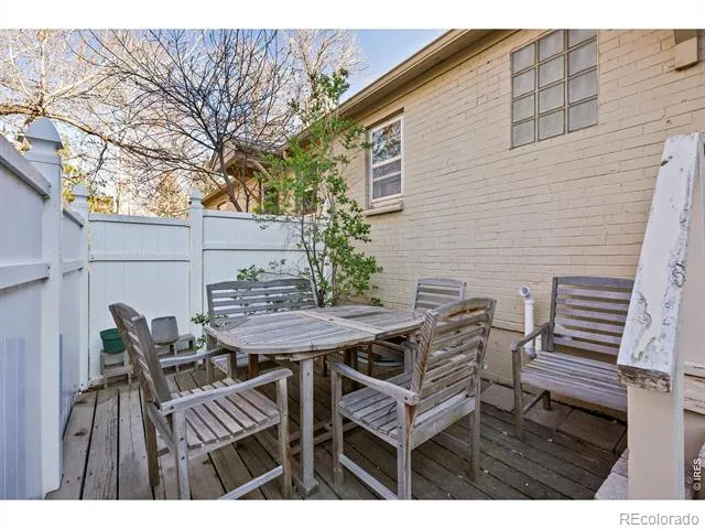 1975 Norwood Avenue Boulder, CO 80304