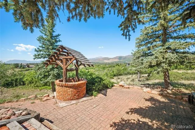 8475 Red Spring Valley Road Colorado Springs, CO 80919