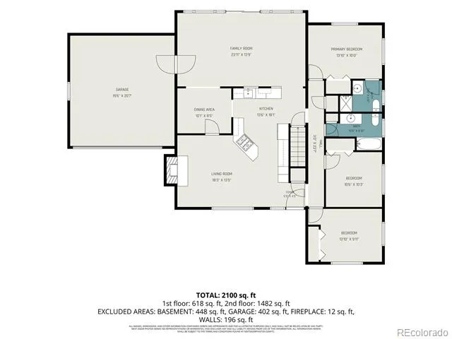 5402 E Warren Avenue Denver, CO 80222