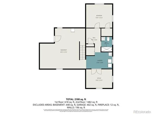 5402 E Warren Avenue Denver, CO 80222