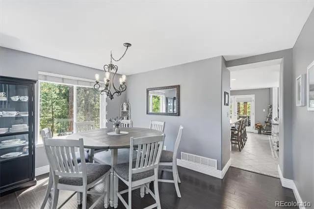 1614 Gore Drive Larkspur, CO 80118