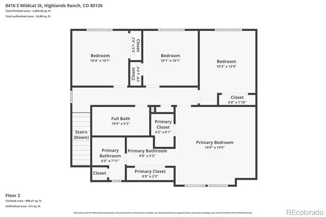 8416 S Wildcat Street Littleton, CO 80126