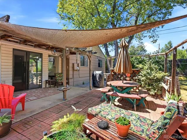 3415 S Hudson Way Denver, CO 80222