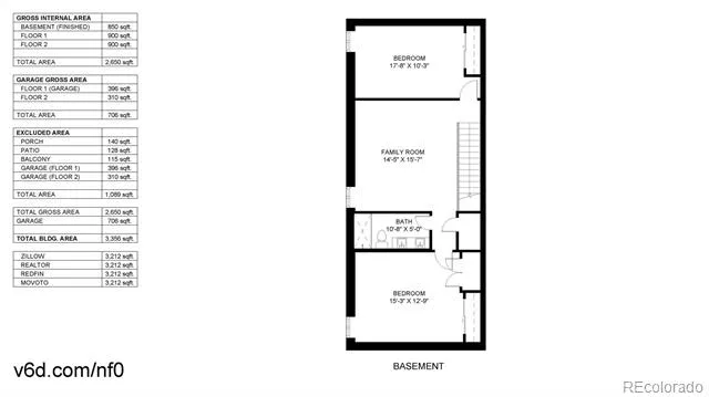 2135 S High Street Denver, CO 80210