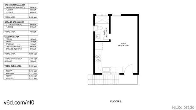 2135 S High Street Denver, CO 80210
