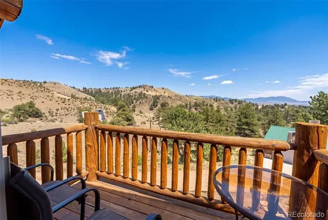 2999 Clear Creek Road Hartsel, CO 80449