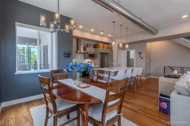 3318 S Washington Street Englewood, CO 80113