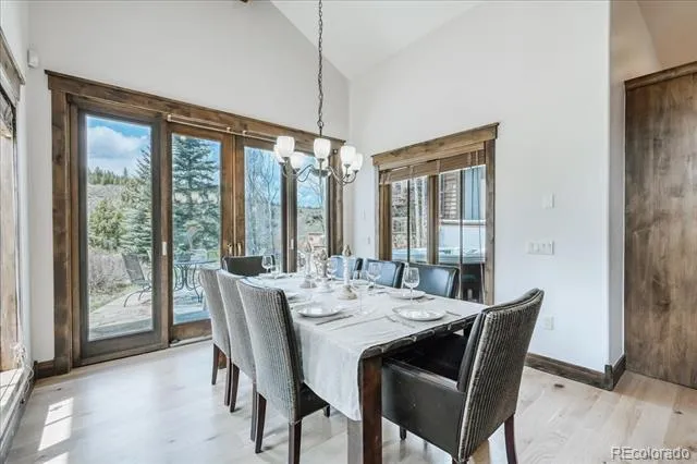 229 Shores Lane Breckenridge, CO 80424