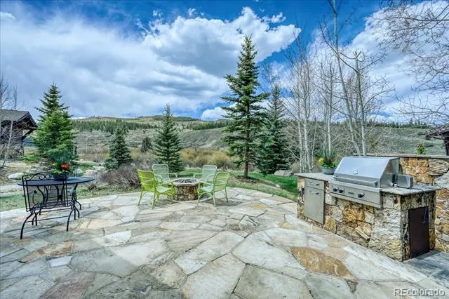 229 Shores Lane Breckenridge, CO 80424