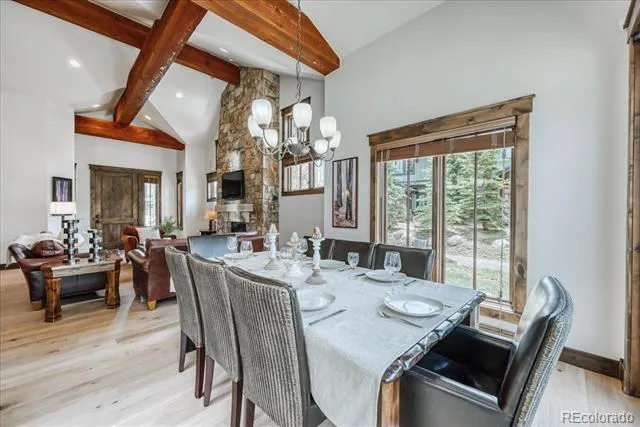 229 Shores Lane Breckenridge, CO 80424