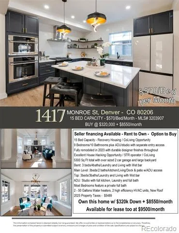 1417 Monroe Street Denver, CO 80206
