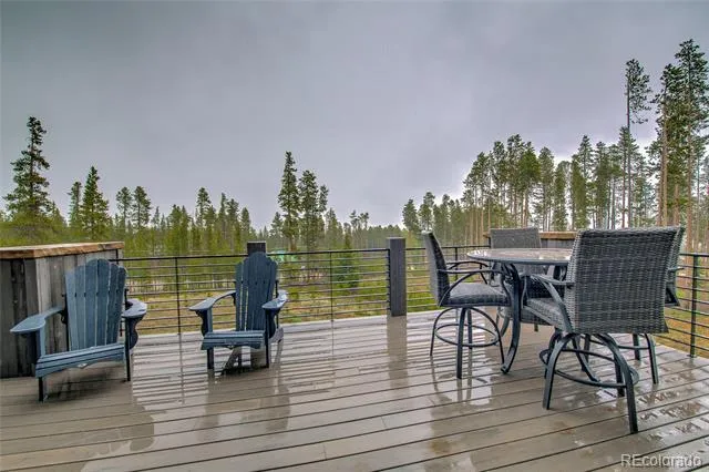 89 Barton Way Breckenridge, CO 80424