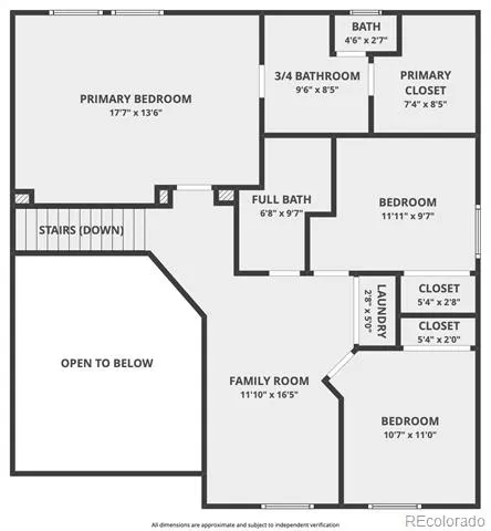 10836 Truckee Circle Commerce City, CO 80022