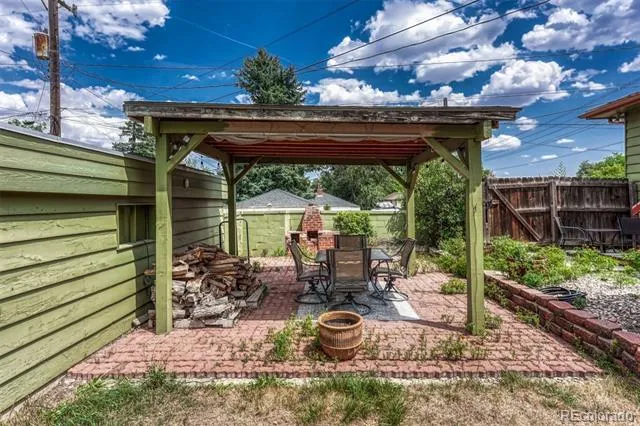 1412 E Kiowa Street Colorado Springs, CO 80909