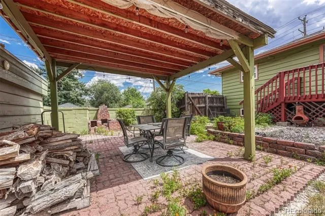 1412 E Kiowa Street Colorado Springs, CO 80909