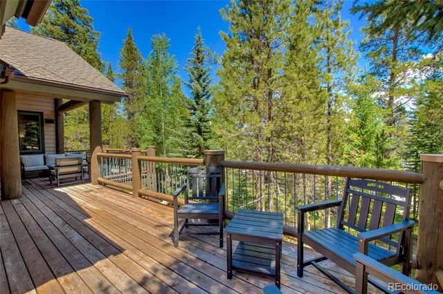 1946 Highlands Drive Breckenridge, CO 80424