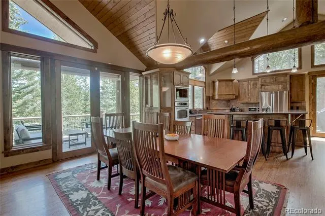 1946 Highlands Drive Breckenridge, CO 80424