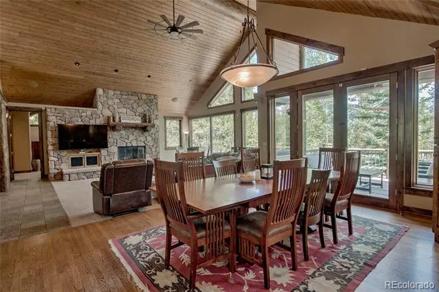 1946 Highlands Drive Breckenridge, CO 80424