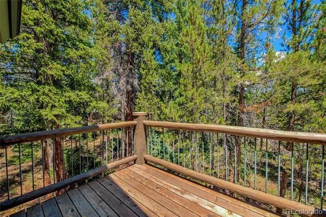 1946 Highlands Drive Breckenridge, CO 80424