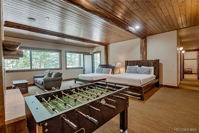 1946 Highlands Drive Breckenridge, CO 80424