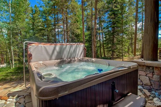 1946 Highlands Drive Breckenridge, CO 80424