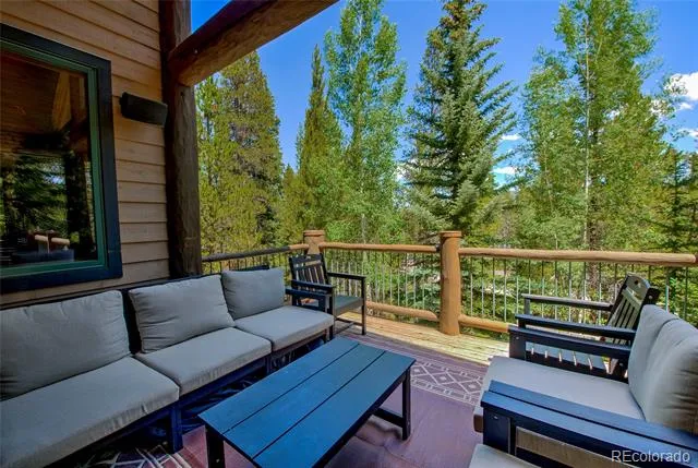 1946 Highlands Drive Breckenridge, CO 80424