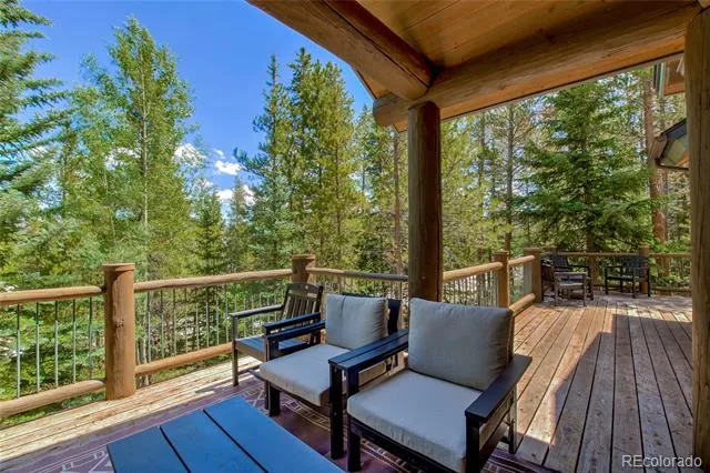 1946 Highlands Drive Breckenridge, CO 80424