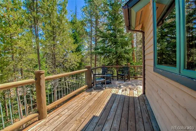 1946 Highlands Drive Breckenridge, CO 80424