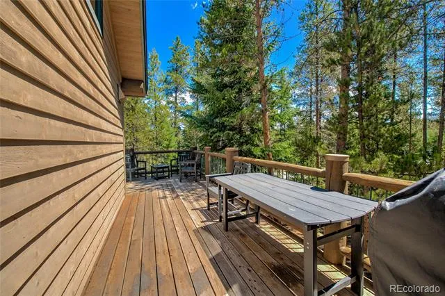 1946 Highlands Drive Breckenridge, CO 80424