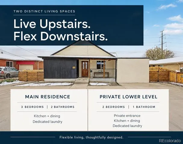 4885 W 11th Avenue Denver, CO 80204