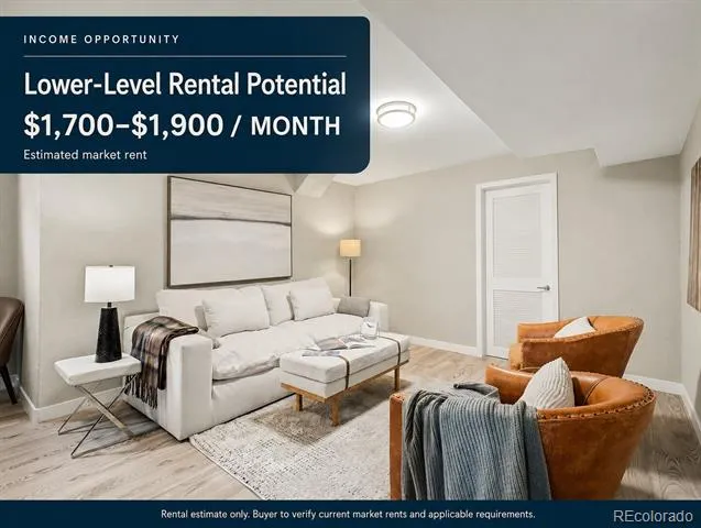 4885 W 11th Avenue Denver, CO 80204