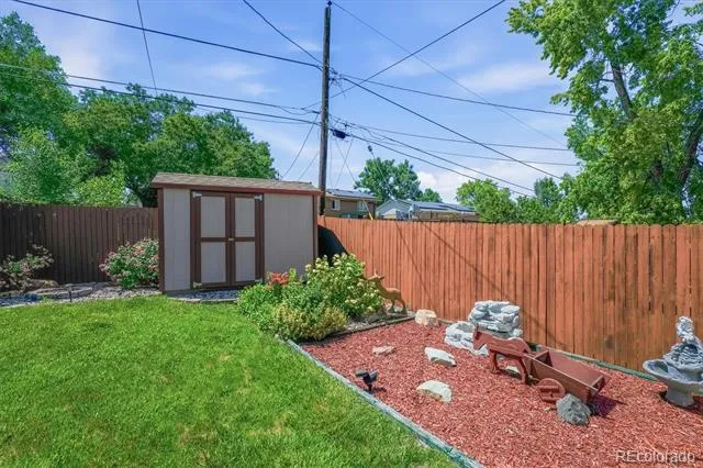 8239 Loretta Drive Denver, CO 80221