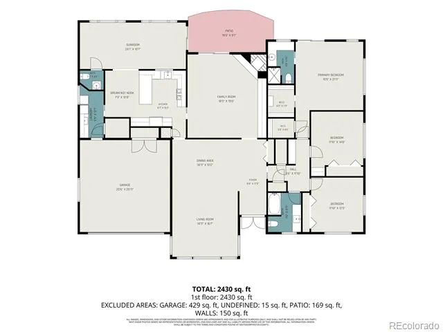 5030 S Beeler Street Greenwood Village, CO 80111